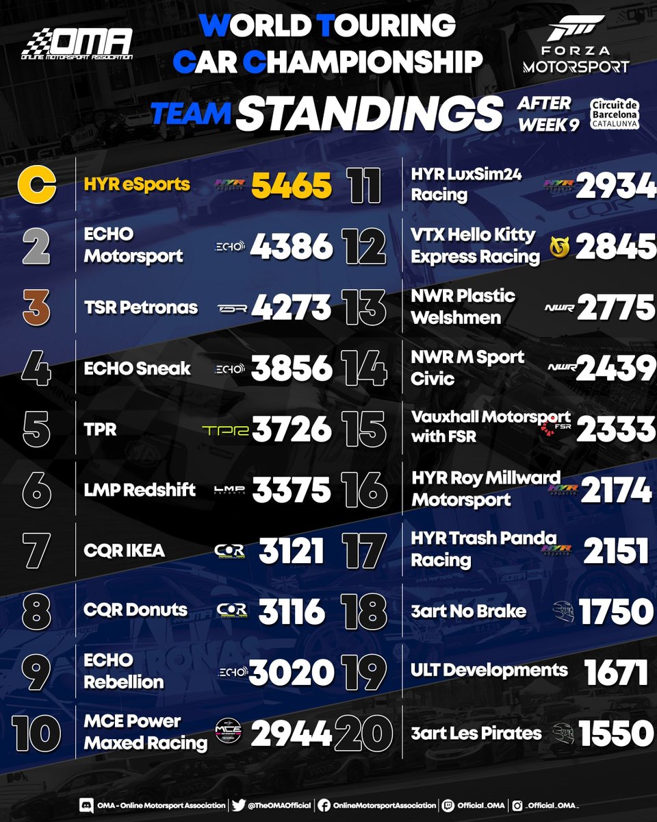 OfficialOMA tweet media