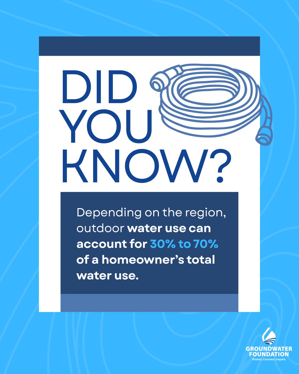 Whether you're planning a lesson or talking with your kids at home, water use is a practical way to start a bigger conversation. Outdoor activities like lawn care and washing can use more water than you might expect! 

Learn more groundwater.org/conserve-prote…