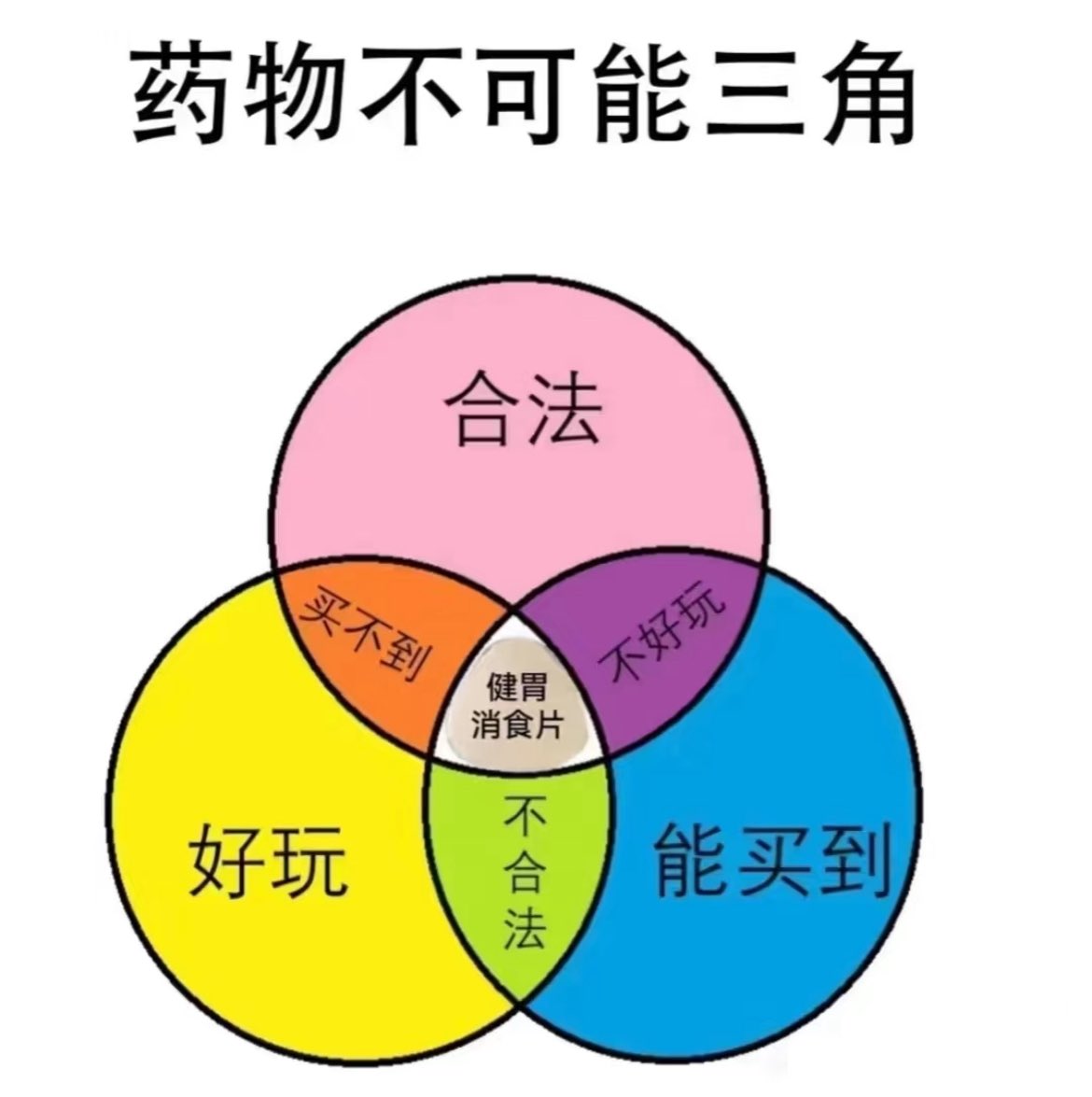 here,问答贴（催眠相关）。
（最近太忙很少做催眠）
放马过来。

#催眠 #催眠洗脑 #催眠调教 #催眠控制 #中文催眠 #催眠音频