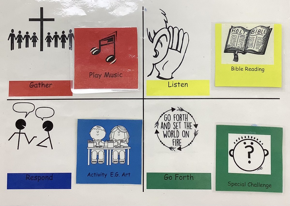 ChadPrimary's tweet image. Today in Year 2 we celebrated the Most Sacred Heart of Jesus. We gathered by singing a song about Jesus’ love, we listened to a piece of scripture, we responded by drawing hearts and went forth thinking of one way to show love today #Year2 #PrayerandLiturgy
