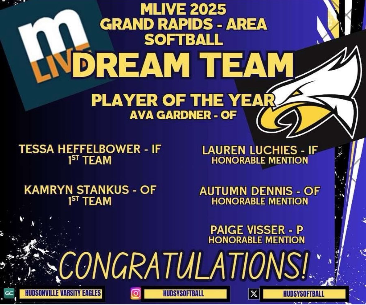 Congrats to 6 of our players making the <a href="/MLiveSports/">MLive Sports</a> dream team! 

#fireupgoeagles