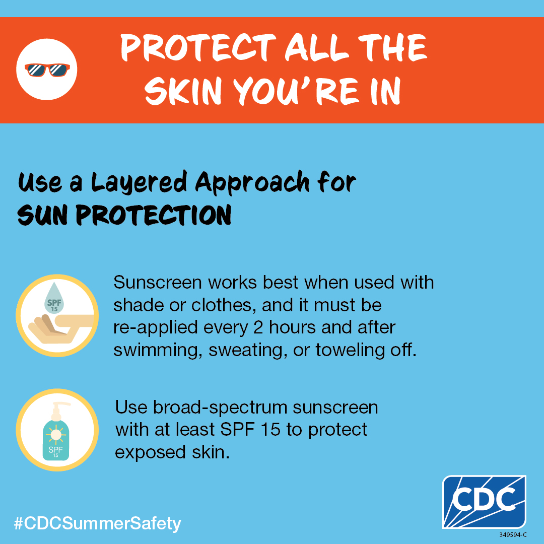 CDC_Cancer's tweet image. Summer weather is here! Preventing skin cancer & sun damage requires a layered approach:
👖Clothing that covers
👒 Hat & sunglasses
🏖️ Look for shade
🧴 Apply sunscreen (at least SPF 15) & reapply often
Discover more ways to stay safe in the sun: bit.ly/3QOP48R
