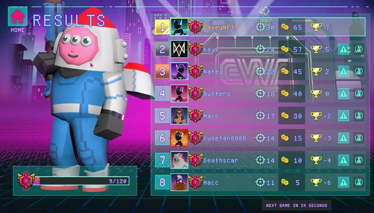 DaveyNFTs.moca 🏛️ (꧁IP꧂) (@daveynfts_) on Twitter photo Finally get the <a href="/Moca_Network/">Mocaverse💼🪐</a> skin in the game. 😍
Angel probably the most IP usage in web3 gaming. 🥳 Finally get the <a href="/Moca_Network/">Mocaverse💼🪐</a> skin in the game. 😍
Angel probably the most IP usage in web3 gaming. 🥳