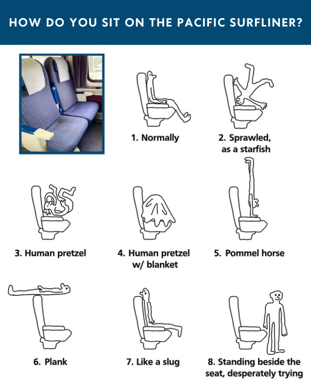 Anything other than #1 is chaotic. 

#amtrak
#traintravel
#pacificsurfliner