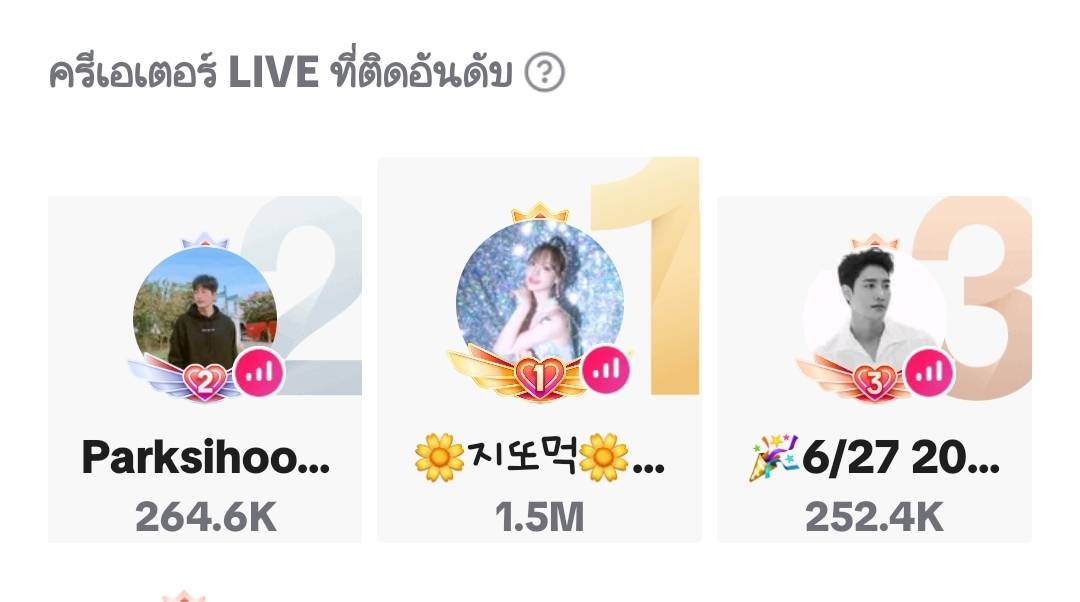 krkd_ni85643's tweet photo. ไม่พูดแยะเดี๋ยวจะเจ็บคอ🤭🤭🎉🎉🎉ขอบคุณmvpและDAYG🌼🌼🧚♀️#jigamin #JIGAMIN #ddomuk #ANTTEAM https://t.co/HEVeErUk7b