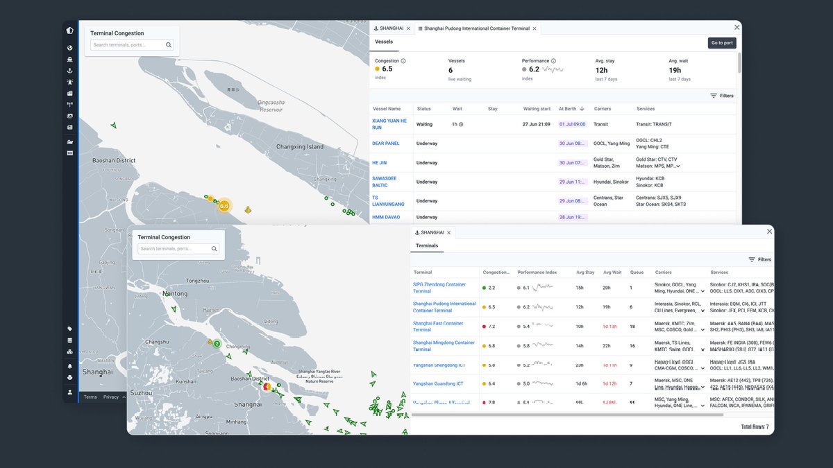 MarineTraffic's tweet image. Introducing Terminal Congestion

Terminal congestion often creates more serious challenges than general port delays. That’s where turnaround time breaks down, with berths backed up and vessels idling. If you’re only looking at port-level data, you’re missing the real picture.…