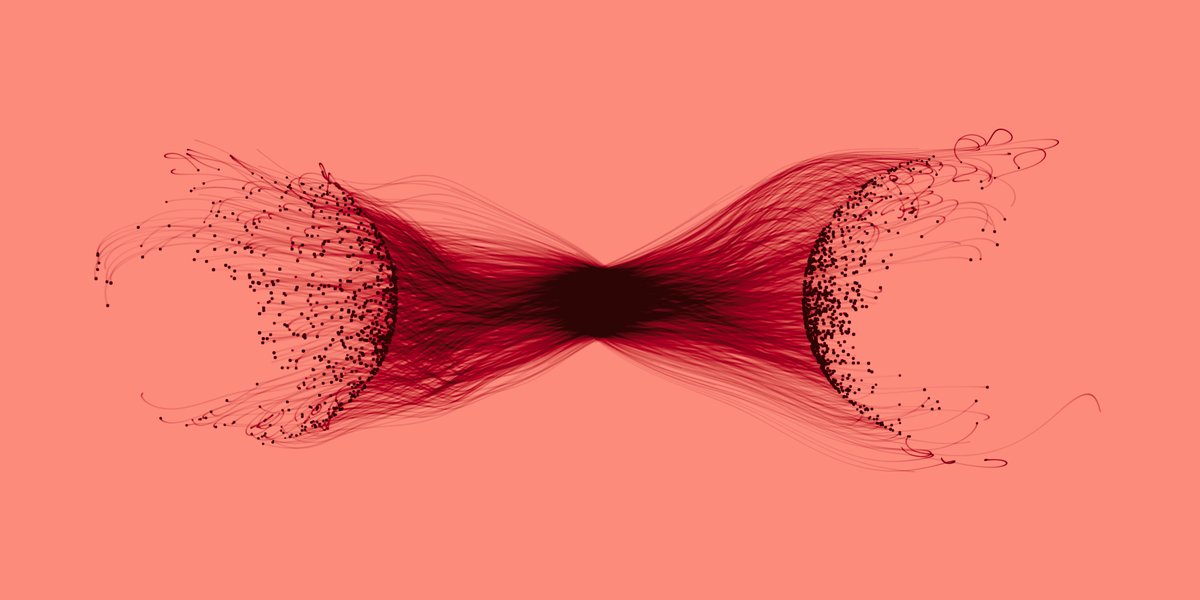 Arab-German Young Academy of Sciences & Humanities tweet media