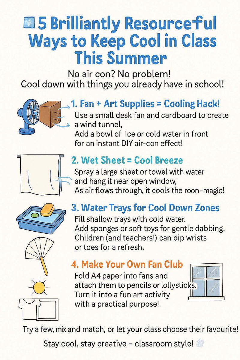Hot weather is on the way- stay cool teachers!