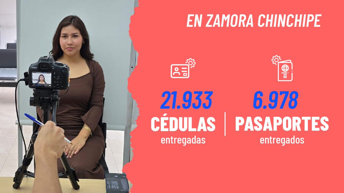 RCivil_Zona7's tweet photo. 📍 ZONA 7 | ZAMORA CHINCHIPE

✅Cada cédula, pasaporte, inscripción de nacimiento y #BrigadaMóvil es una historia y un compromiso.

🙌Miles de personas accedieron a servicios gracias al trabajo en territorio.

📊Te contamos los resultados en #RendiciónDeCuentas2024 https://t.co/Vommbmu4Gz