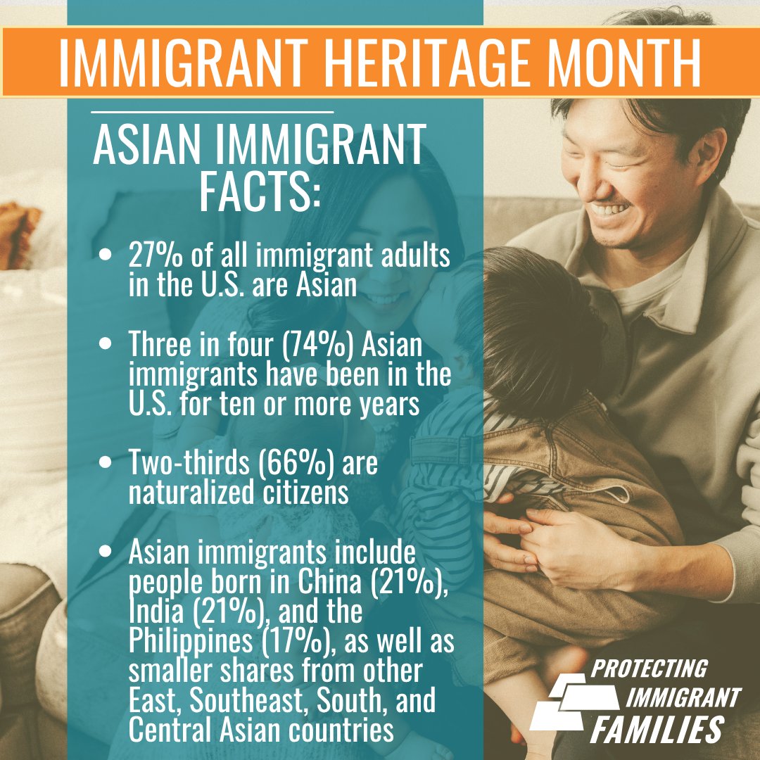 PIFCoalition's tweet image. June is #ImmigrantHeritageMonth. About 27% of immigrants in the U.S. are Asian, coming primarily from the China, India, and the Philippines, and most are naturalized citizens. Get to know more about Asian immigrants via @KFF: kff.org/racial-equity-…