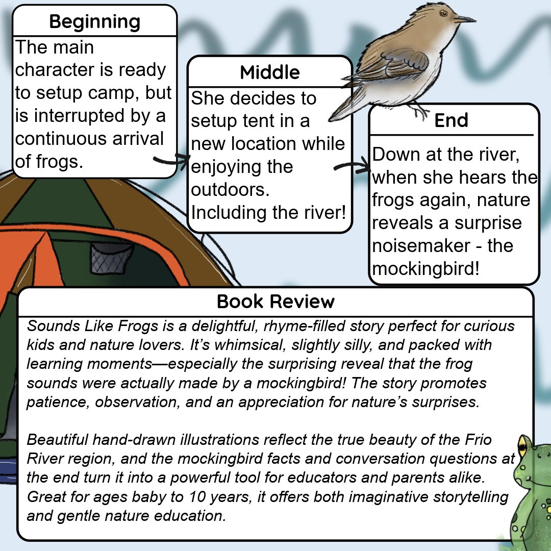 michellebkolo's tweet photo. 🐸 What Sounds Like Frogs? Find out in this free eBook for FREE on Fri 6/27 - Sat 6/28.

This playful, rhyming book is full of surprises &amp; sounds that leap off the page. Perfect for little readers and big imaginations!

🎧 Can you guess what else sounds like frogs in this book? https://t.co/pI7kRWM0aa