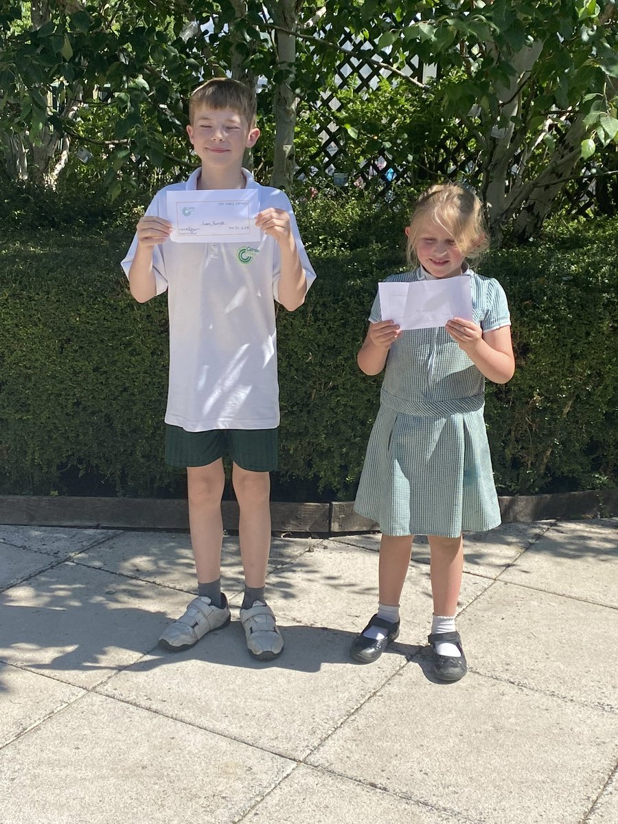 Well done to our top table guests!
🍽️🍽️🍽️🍽️