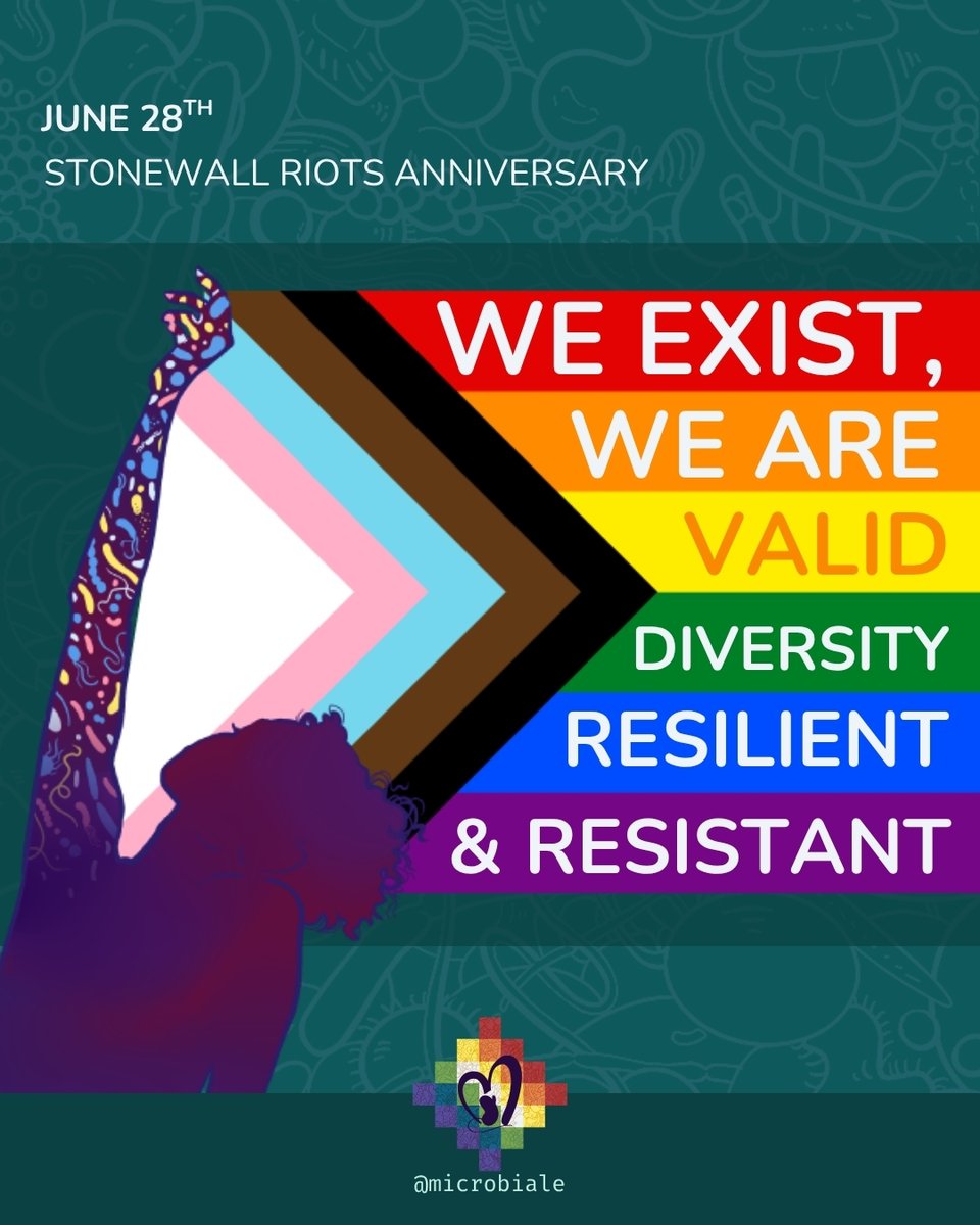microbiale's tweet image. In complex times, when our world&apos;s falling apart, we lose rights &amp;amp; our existence&apos;s questioned, we resist &amp;amp; rise up!
Today&apos;s Stonewall riots anniversary, let&apos;s not forget that Pride is revolution, &amp;amp; today more than ever we should stand together, to rise up together, all of us✊🏾🏳️‍🌈