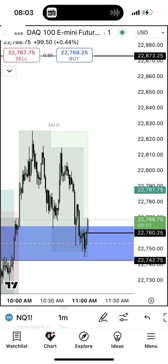 jdawg_392's tweet image. should i start giving signals🤔