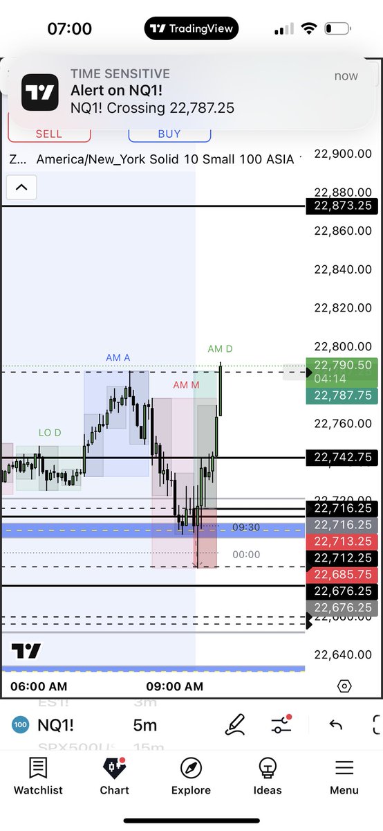 jdawg_392's tweet image. should i start giving signals🤔