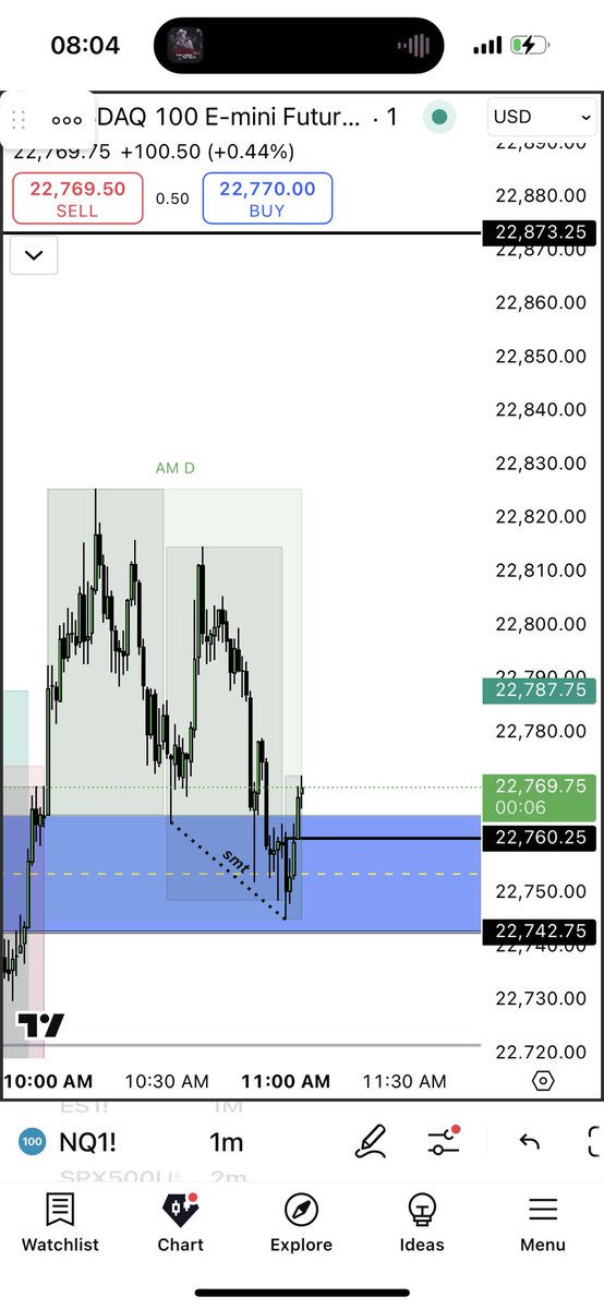 jdawg_392's tweet image. should i start giving signals🤔