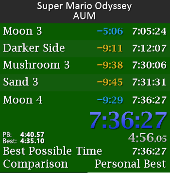 All Moons Switch 2 WR!!!!!
