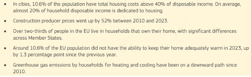 🏘️ #ViviendaSocial en España: reto económico y social. Programas #FEDER impulsan construcción y rehabilitación para colectivos vulnerables. Clave: colaboración pública-privada, reducción de plazos y mayor inversión. Rehabilitación y construcción eficiente como oportunidades 🏗️💚
