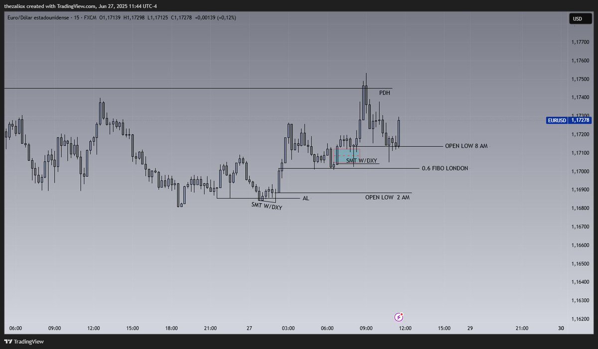 TheZaliox tweet media