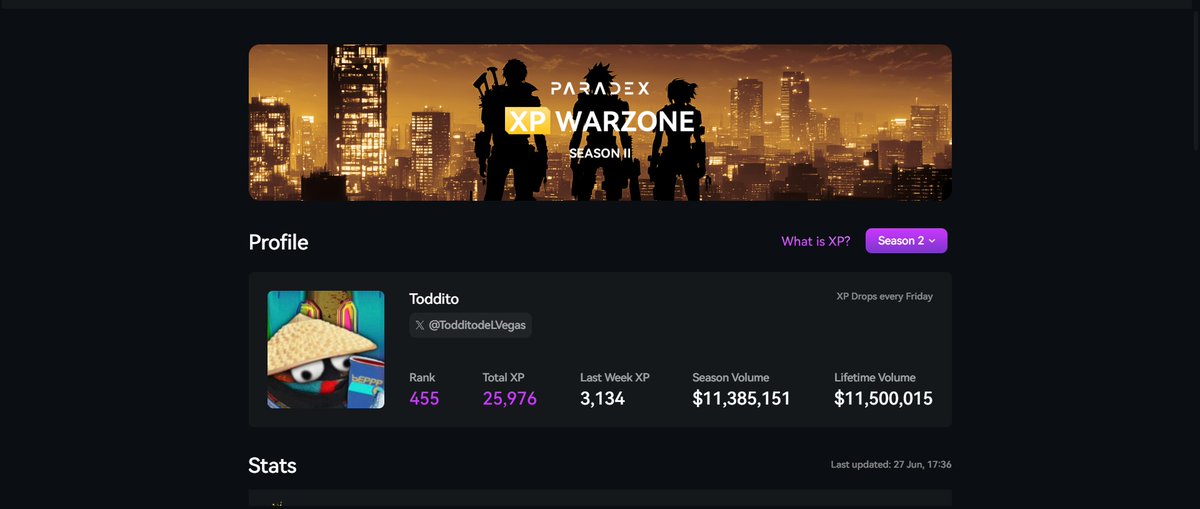 TodditodeLVegas's tweet image. Xps for the week just dropped @tradeparadex
Putting some effort in this szn in the hope $DIME airdrop gonna be a good one