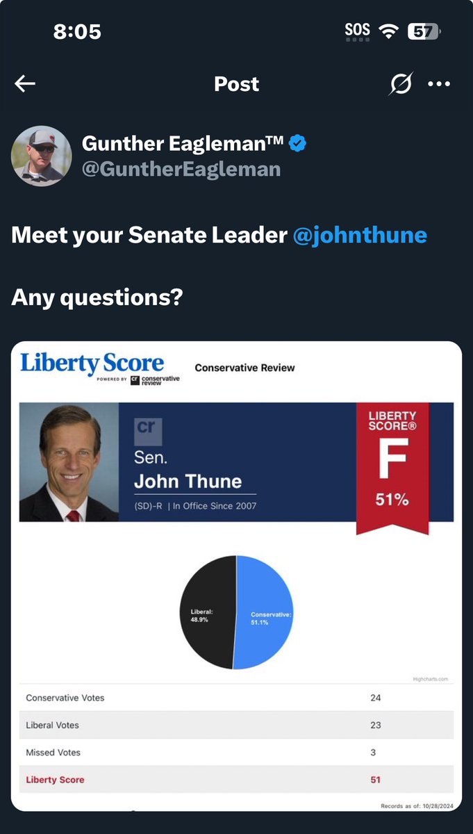 These people are right about the one thats leading the Senate and I agree with these boys 💯🙌🏾 What has he done productive thats helping us other than go on these news networks and have his staff put out posts on X and strongly worded letters?0,Nada, Nothing 💯 He hasnt done