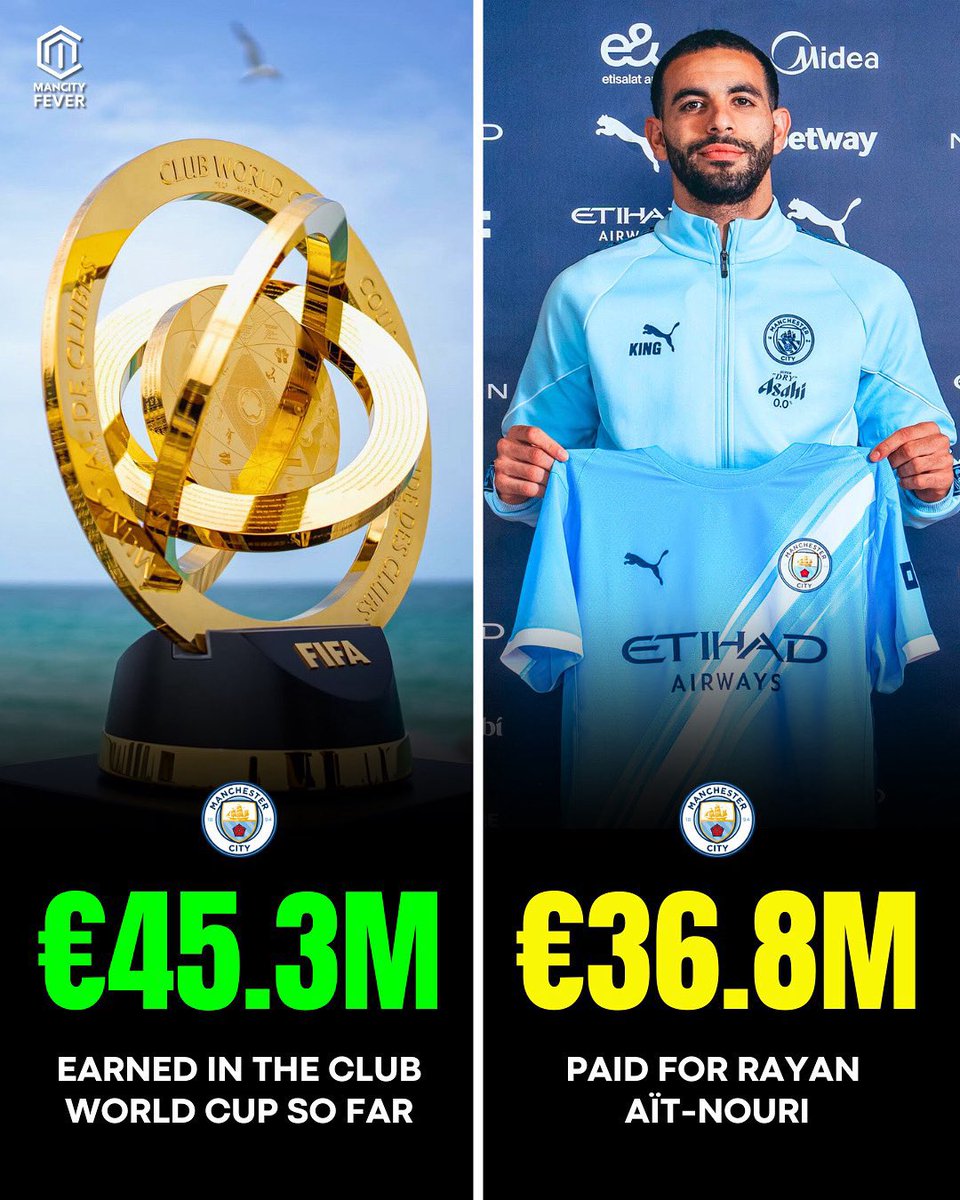مشعل (@dolgador) on Twitter photo 🚨عااااااااجل — عبر <a href="/mancityfever2/">mancity.fever</a> :
- مانشستر سيتي ربح حوالي 45.3 مليون يورو من جوائز كأس العالم للأندية حتى الآن
مما يعني أنهم قد غطّوا بالفعل قيمة صفقة ريان آيت نوري البالغة 36.8 مليون يورو 🐐💙 🚨عااااااااجل — عبر <a href="/mancityfever2/">mancity.fever</a> :
- مانشستر سيتي ربح حوالي 45.3 مليون يورو من جوائز كأس العالم للأندية حتى الآن
مما يعني أنهم قد غطّوا بالفعل قيمة صفقة ريان آيت نوري البالغة 36.8 مليون يورو 🐐💙
