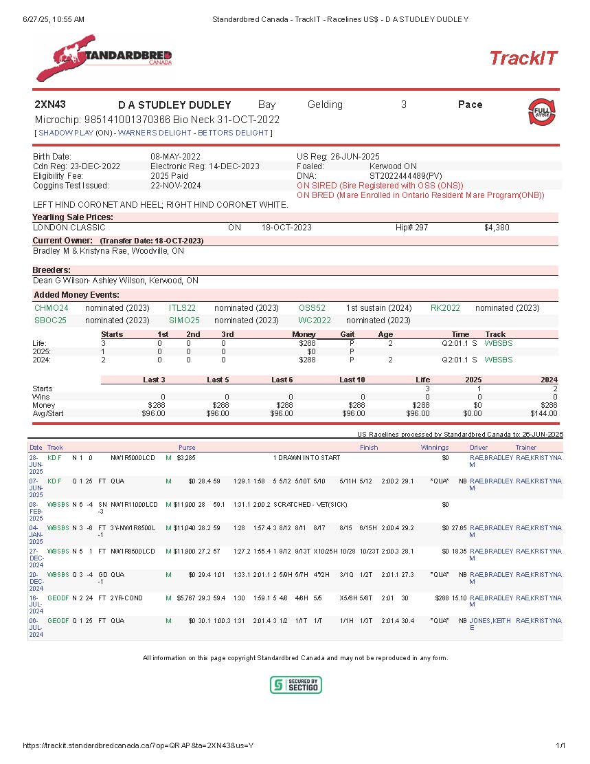 🚨Selling Monday 06/30/2025🚨

✨D A STUDLEY DUDLEY HIP # 5✨
Entered to race on today, June 28 at Kawartha Downs (race 1, post 1, est. post time 6:00 PM)

⬇️See pedigree, race lines, videos, &amp; more⬇️
bit.ly/DASTUDLEYDUDLEY