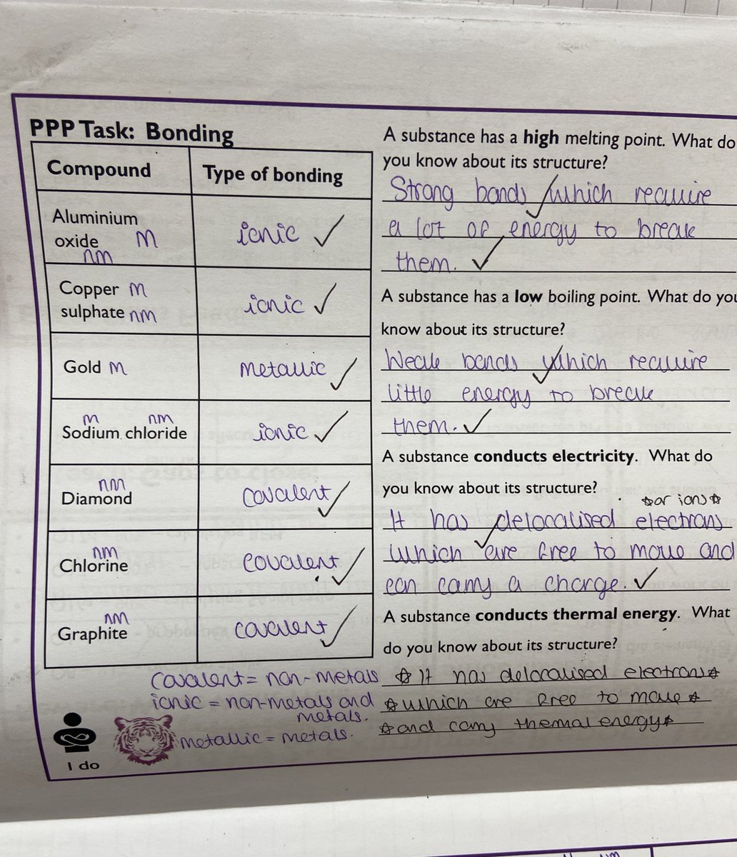 MissWadden's tweet image. Beautiful Feedforward work from my Y10 Triple group.  

Working hard to focus on some key ‘set answers’ to target the top grades. 💜🌟