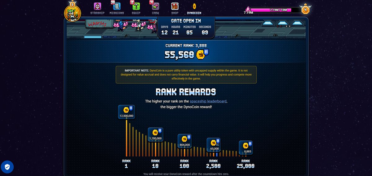 #ProjectVoyagerDay16 <a href="/AngryDynomites/">Angry Dynomites Lab 🦖</a>