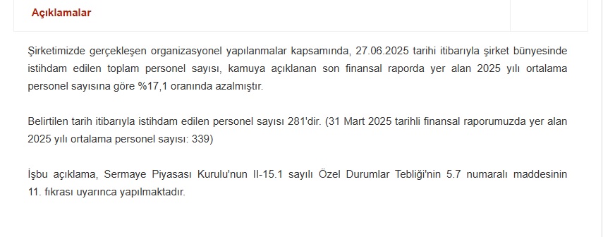 Zor günlerden geçiyoruz. Ekonomideki gidişat, borsa şirketlerini de vuruyor. Tasarruf tedbirleri devreye giriyor. 

#ADEL, son 1.5 yılda her 4 çalışandan birini çıkardı neredeyse.  

Şirkettee 2023 yılında ortalama 367 kişi çalışıyordu. 2025 yılının ilk çeyreğinde 339'a inmişti.