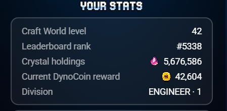 my stats <a href="/AngryDynomites/">Angry Dynomites Lab 🦖</a> 
#ProjectVoyager16