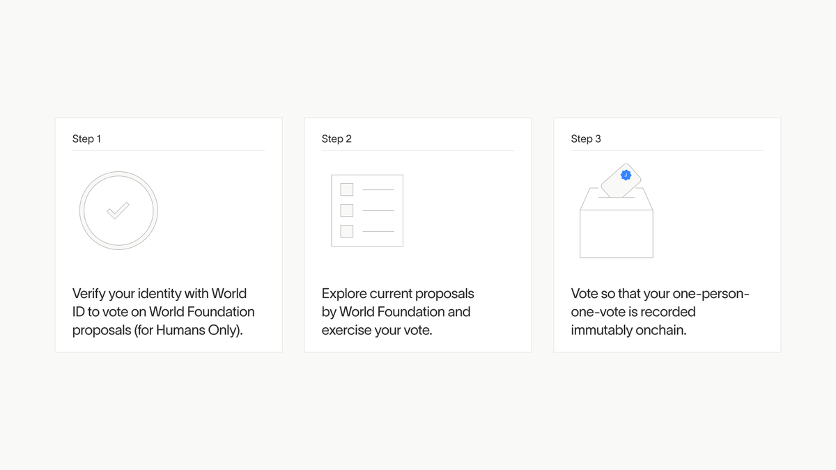 World Foundation tweet media