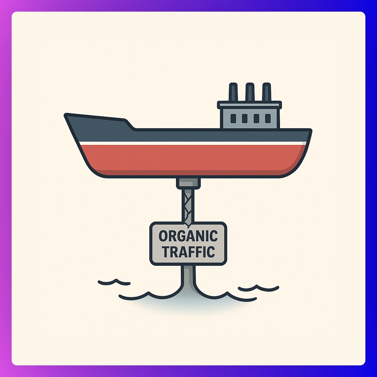Watching market shifts test the resilience of scale has been one of the most sobering reminders that what gets you here won't keep you here...

Business Insider is a great example here. They cut 21% of staff after losing 55% of their traffic. It’s not the first example, and it