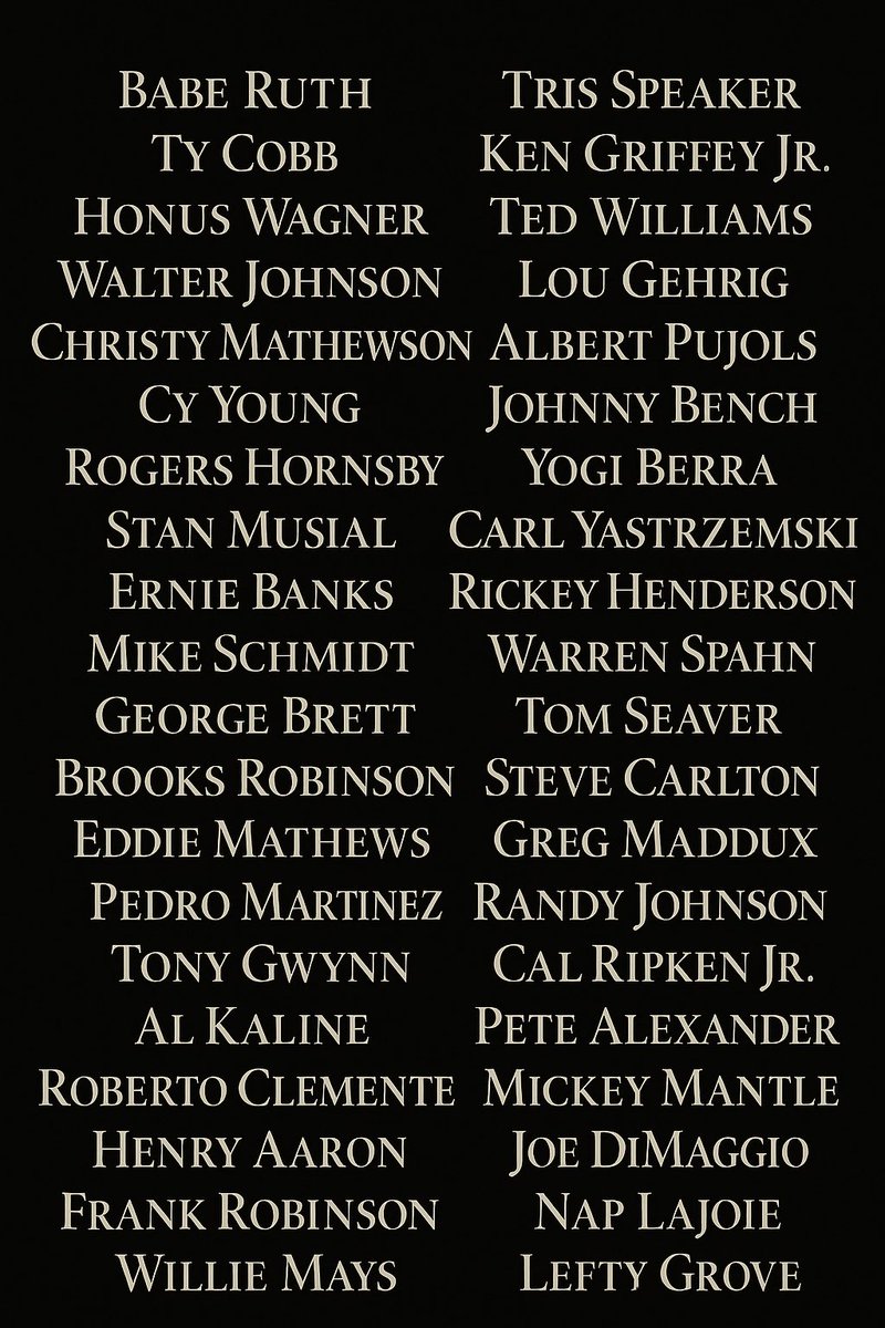 The first 40 of 50 Hall of Fame “Inner Circle” players are listed the below. The final 10 will be determined by a series of POLLS in this thread. The vote is simple: Yes or No to each of the 20 player polls. Cast your vote and Retweet