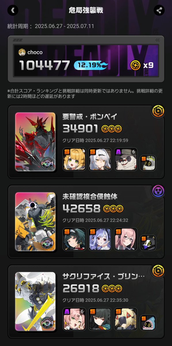 Chocoshi_game's tweet photo. うーむ雅だけキャラパワーで雑に押してるから数字伸びませんね... https://t.co/T9k39kwn81