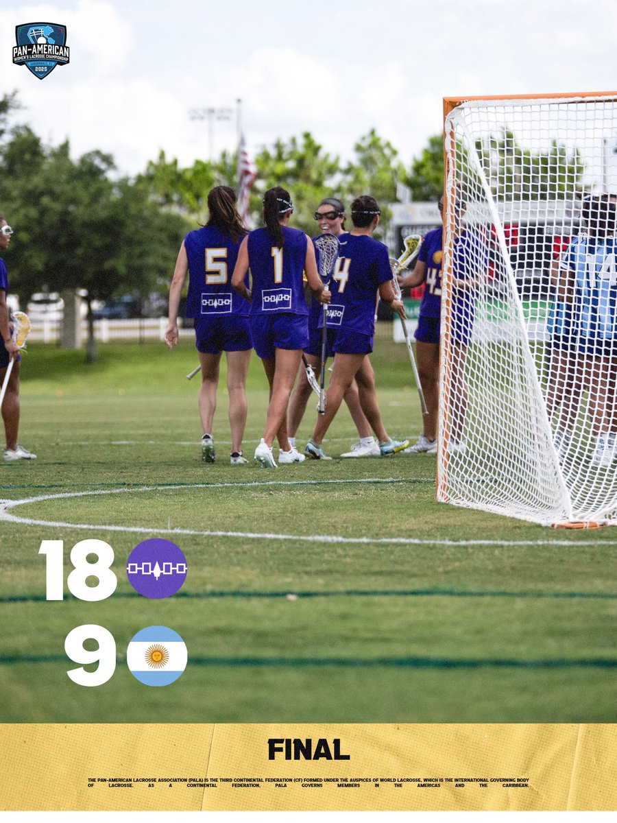 HAU_Nationals's tweet image. NATIONALS WIN!
Paisley Cook (5G), Avery Doran (3G), Wynter Jock (2G) and Sierra Cockerille (2G) power the Haudenosaunee Women to an 18-9 victory in game two over Argentina in Pan-American Lacrosse Association Women’s Championship pool play