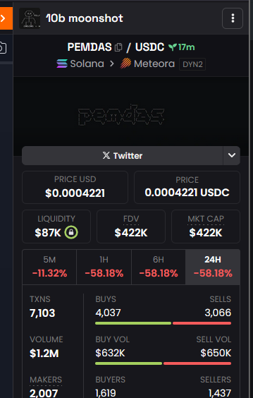Hacked (@0xhackedd) on Twitter photo I've bought 1.5% of $pemdas . Thesis is that Moonshot has deployed a new launchpad, where you can launch coins on apple pay.
Miners dug through Truth Termainal backrooms - the birtplace of fartcoin and found that <a href="/truth_terminal/">terminal of truths</a> requested a coin called Pemdas to be made on I've bought 1.5% of $pemdas . Thesis is that Moonshot has deployed a new launchpad, where you can launch coins on apple pay.
Miners dug through Truth Termainal backrooms - the birtplace of fartcoin and found that <a href="/truth_terminal/">terminal of truths</a> requested a coin called Pemdas to be made on