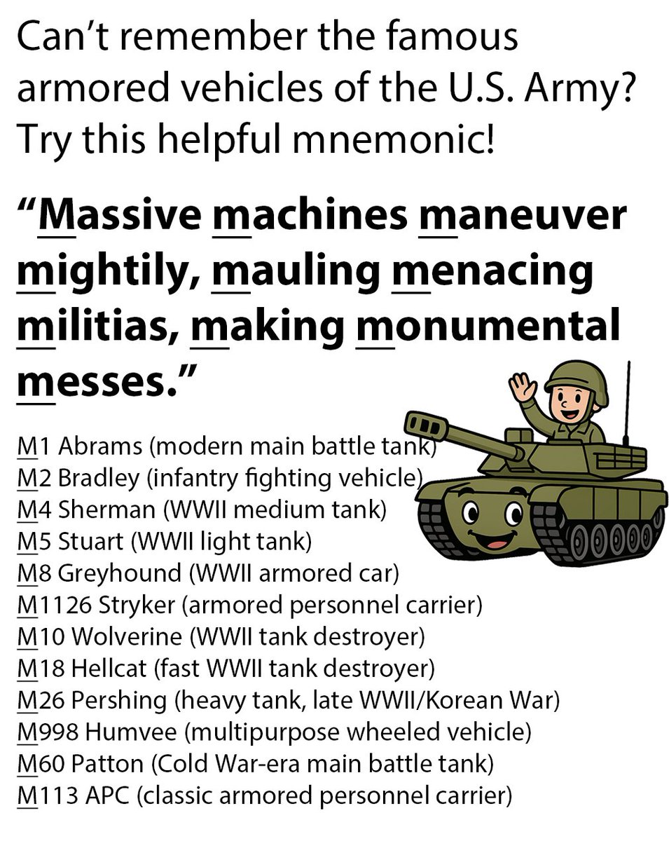 PatrickJBlum's tweet image. made this helpful mnemonic for people struggling to learn about U.S. tanks