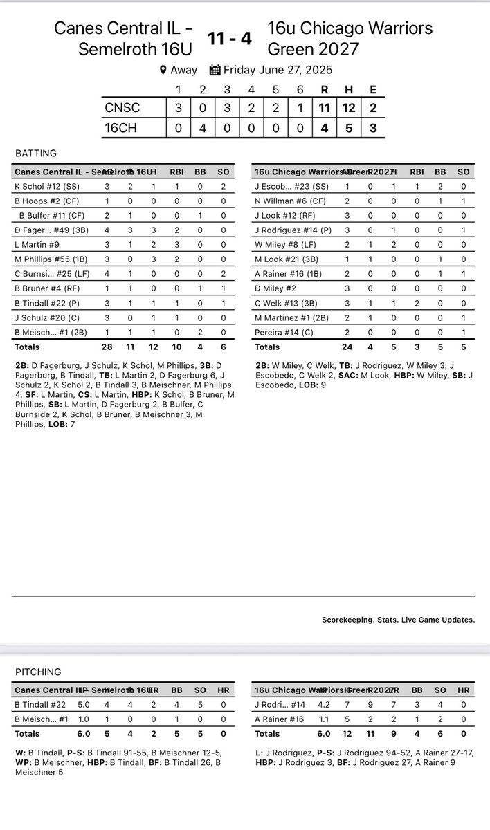 2027 Canes Central Illinois tweet media