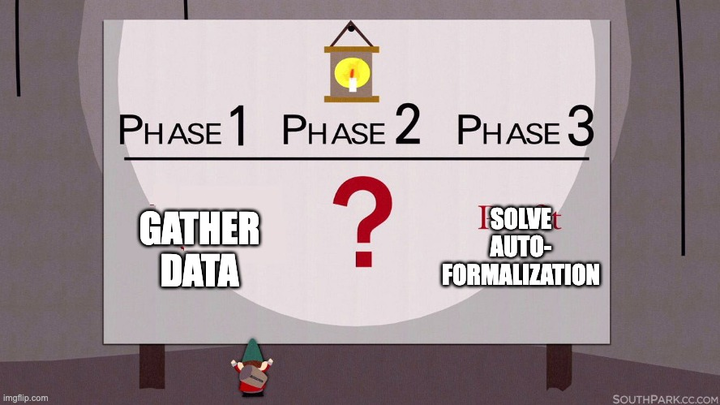 Masterminding superintelligence.
Credits to <a href="/JasonRute/">Jason Rute</a>