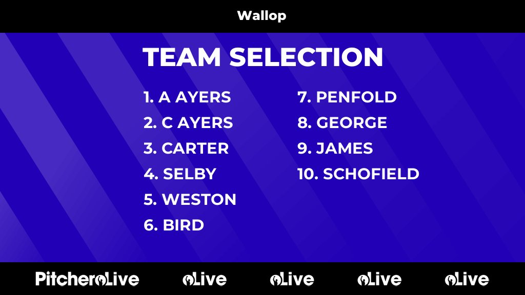 Avebury CC tweet media