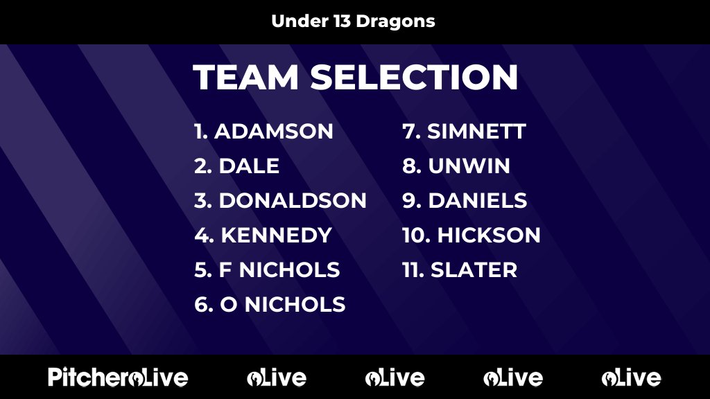 Today's Under 13 Dragons team selection #Pitchero
langleycricketclub.com/teams/173084/m…