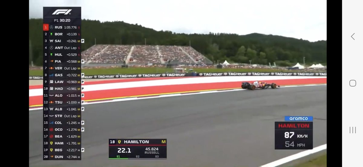 Gabriel57698532's tweet photo. @blog_formula1 https://t.co/laCjJV6OZM