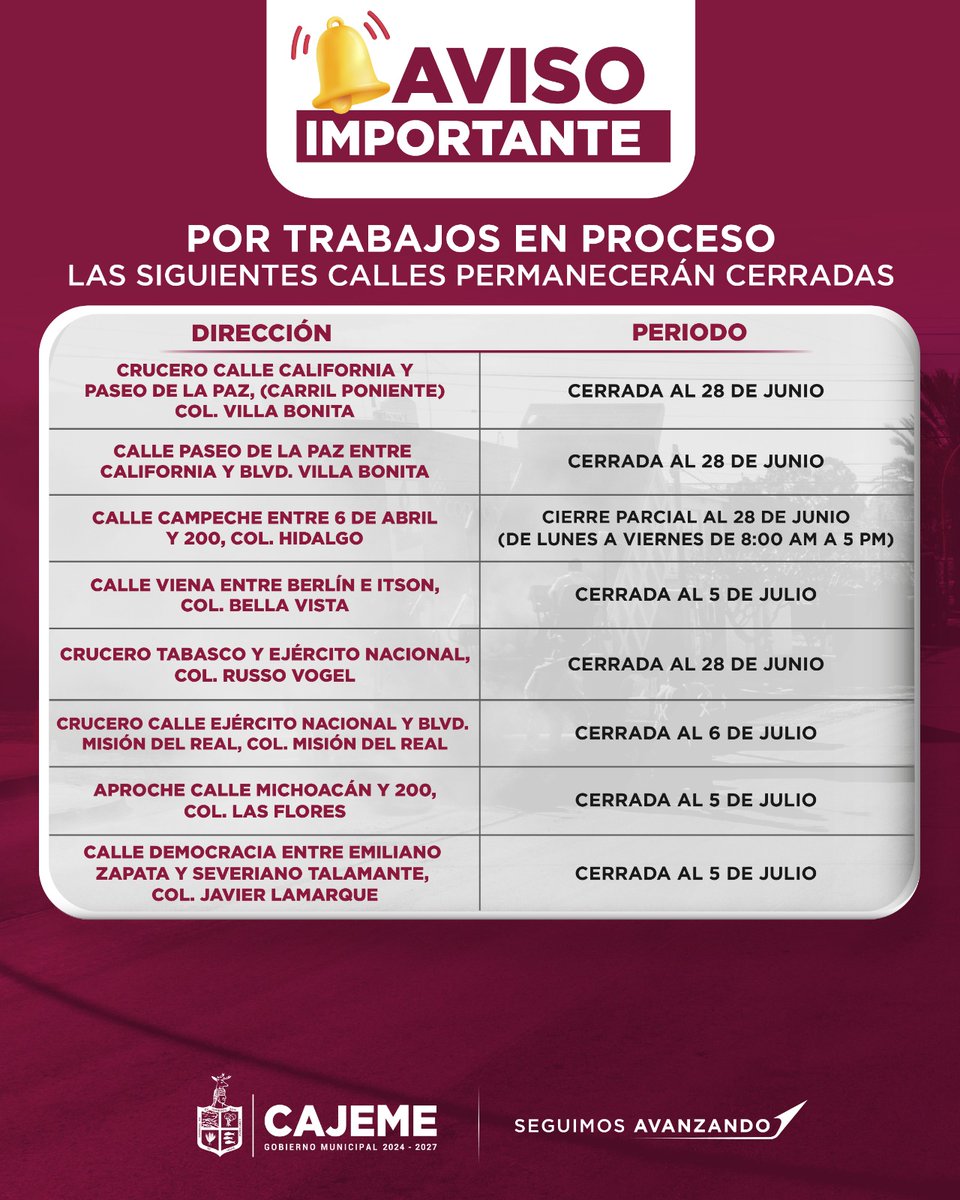 ⚠️ Atención a la ciudadanía.
Continúan los trabajos de rehabilitación en las siguientes calles.

Lamentamos los inconvenientes, agradecemos su comprensión y cooperación.
Por el bienestar de #Cajeme #SeguimosAvanzando
#MunicipiodeCajeme #Vialidades #Pavimentación