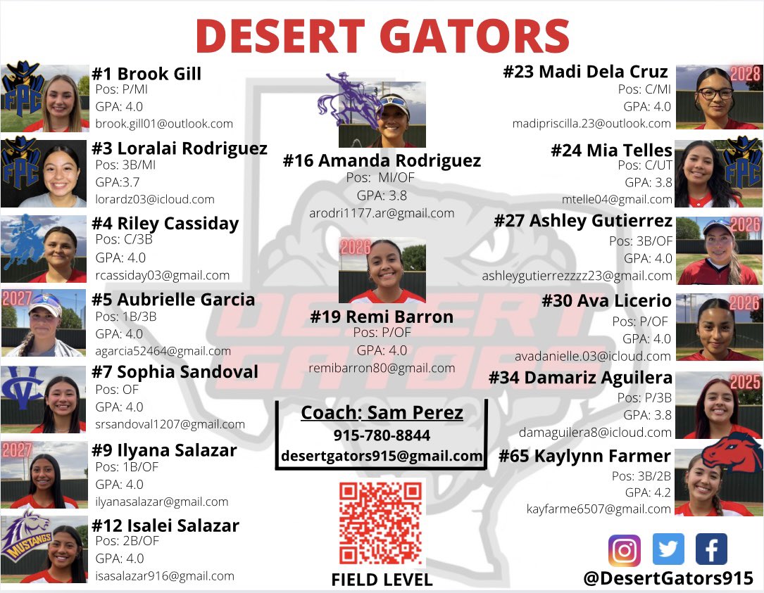 Gators are ready to take on the <a href="/TCSFastpitch/">TC Fastpitch</a> Western Nationals!