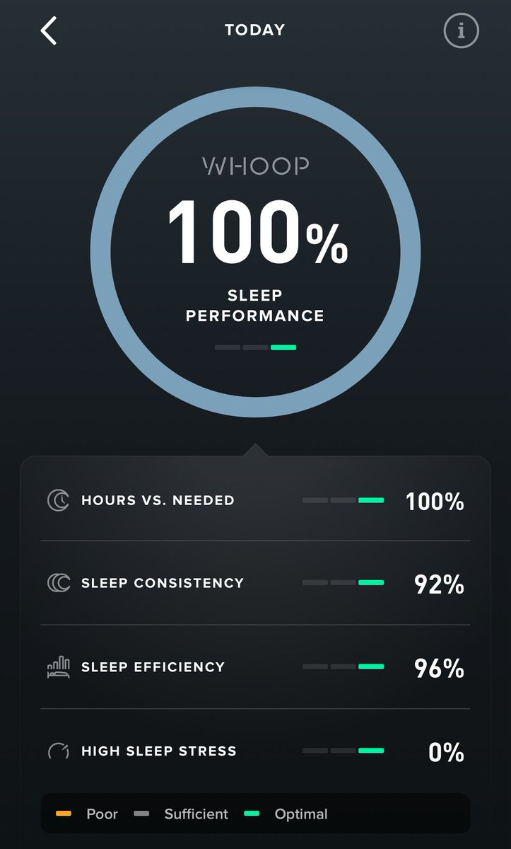 working hard and sleeping well