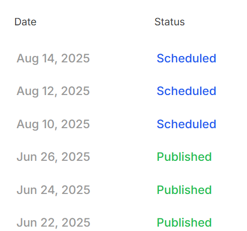 A slightly strange schedule to see, but as I sign off, I'm ready to go away for a bit