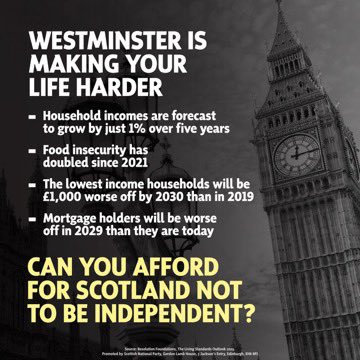SNP Braes Branch tweet media