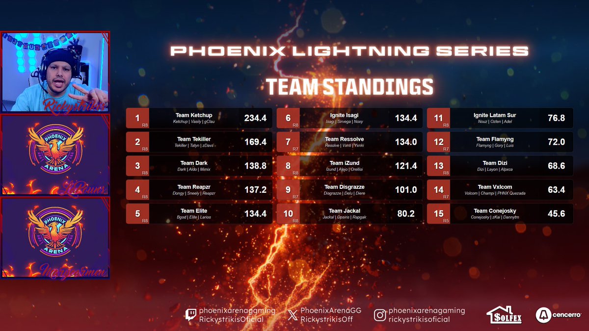 Nos vemos el sábado amigos 👋