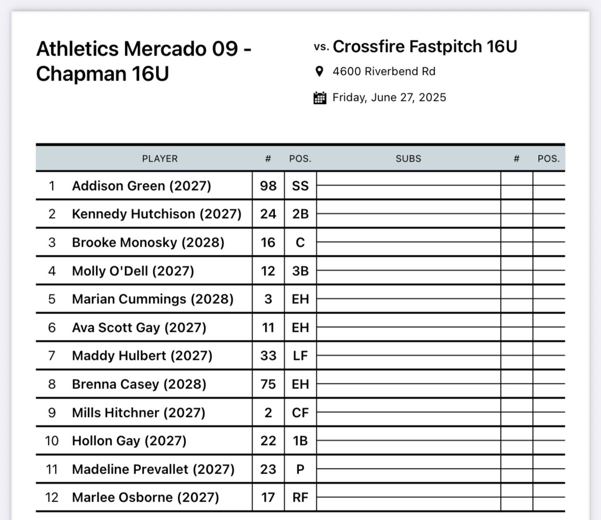 AM09Chapman's tweet image. Game 2 vs Crossfire Fastpitch